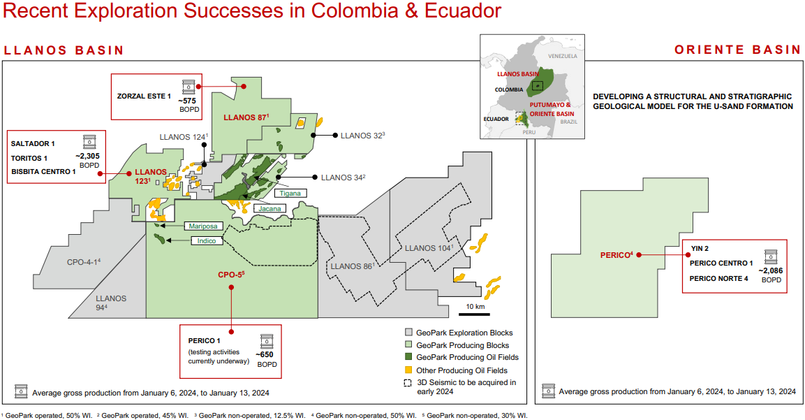 Recent Exploration Successes in Colombia & Ecuador (Graphic: Business Wire)