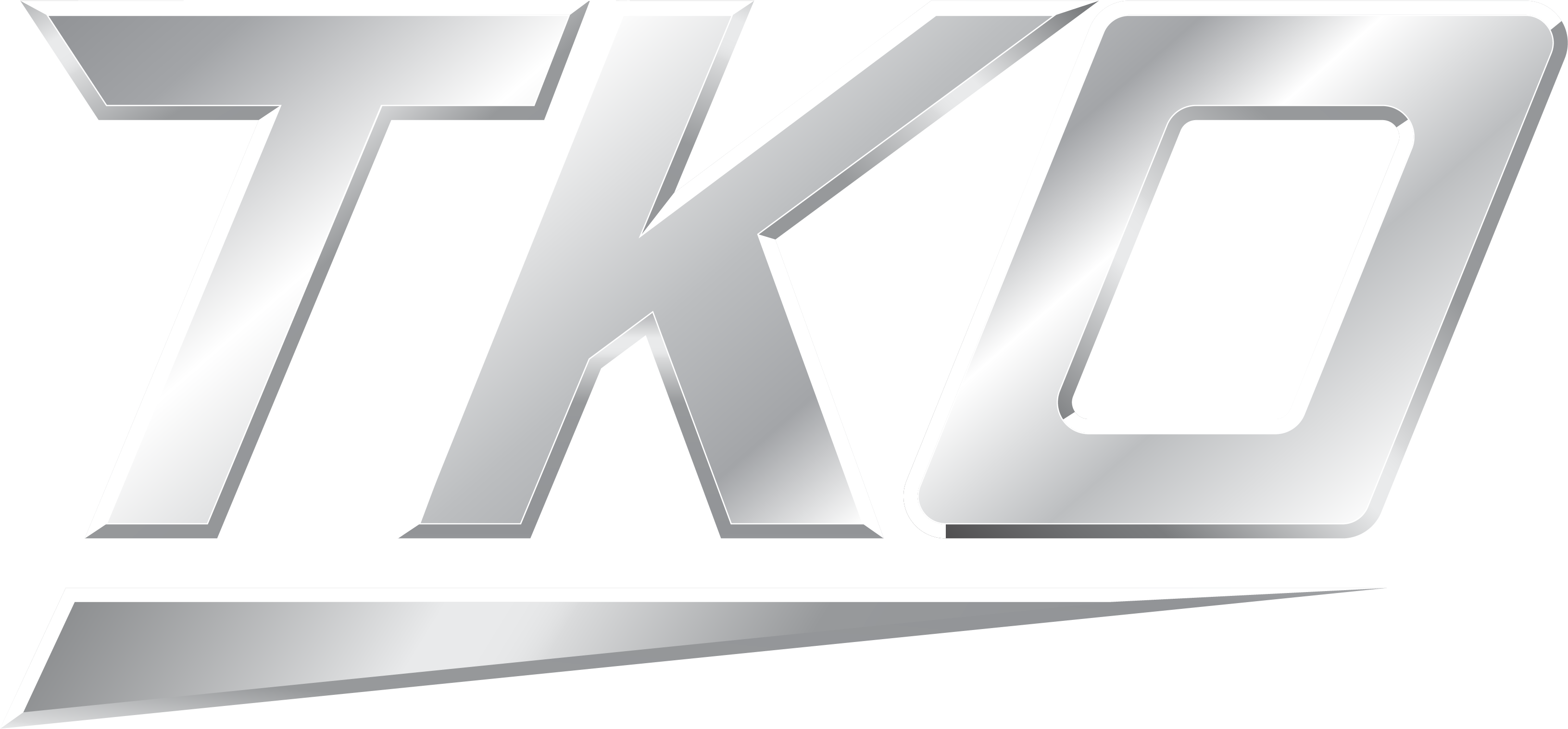 TKO Group Holdings Investor Relations