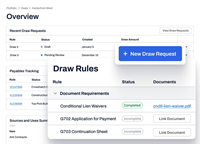 Regions’ digital borrower portal, powered by Built, is providing real estate banking clients a faster, seamless experience to keep construction on track.