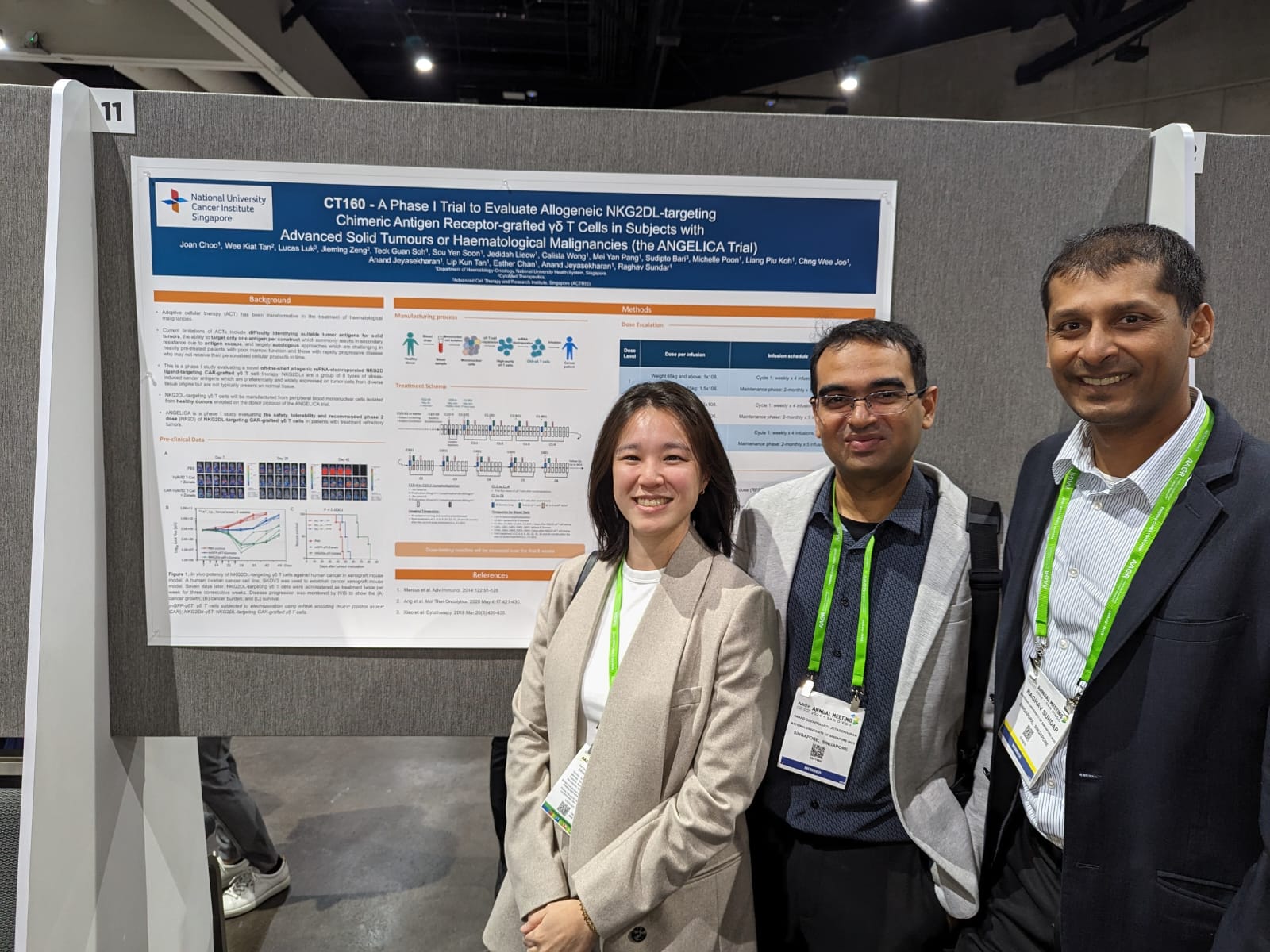 Cytomed Therapeutics AACR Annual Meeting 2024, San Diego