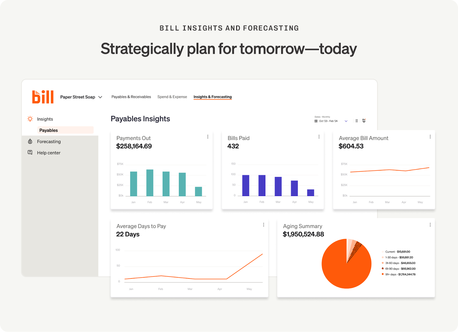 (Graphic: Business Wire)