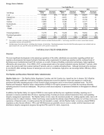 - Natural Gas Utility Operations