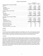     Natural Gas Operating Statistics