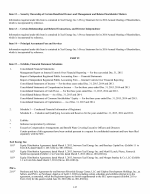 15. Exhibits, Financial Statement Schedules