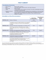 Proxy Summary