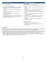 - Committees