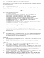 15. Exhibits, Financial Statement Schedules