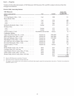 2. Properties