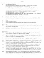 15. Exhibits, Financial Statement Schedules