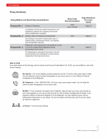 Proxy Summary