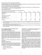 6. Selected Financial Data