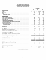 - Consolidated Statements of Income