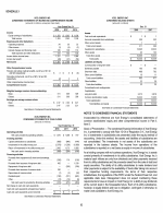 - Schedule I - Condensed Financial Information of Registrant
