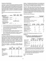- Schedule II - Valuation and Qualifying Accounts and Reserves