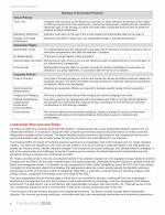 Leadership Structure and Roles