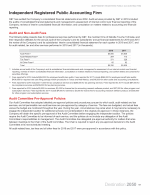 Independent Registered Public Accounting Firm