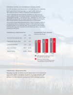 Fifteen Years of Earnings Excellence