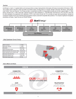 - Company Overview