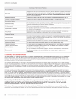 Leadership Structure and Roles