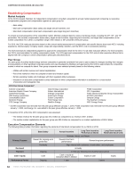 - Establishing Compensation