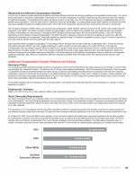 - Additional Compensation Program Features and Policies