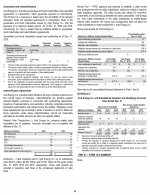 16. Form 10-K Summary