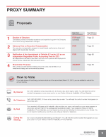 Proxy Summary