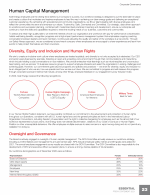 Human Capital Management