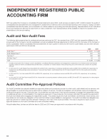 Independent Registered Public Accounting Firm