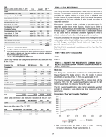 5. Market for Registrant's Common Equity, Related Stockholder Matters and Issuer Purchases of Equity Securities