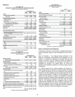 - Schedule I - Condensed Financial Information of Registrant