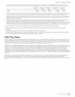 - CEO Pay Ratio