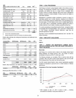 5. Market for Registrant's Common Equity, Related Stockholder Matters and Issuer Purchases of Equity Securities
