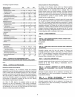 10. Directors, Executive Officers and Corporate Governance