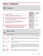Proxy Summary