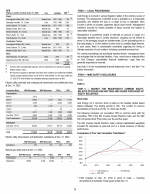 5. Market for Registrant's Common Equity, Related Stockholder Matters and Issuer Purchases of Equity Securities