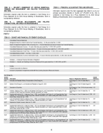 15. Exhibit and Financial Statement Schedules