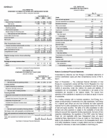 - Schedule I - Condensed Financial Information of Registrant