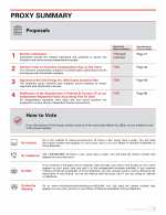 Proxy Summary