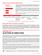 Proposal No. 1 - Election of Directors