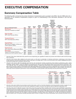 Executive Compensation