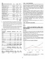 5. Market for Registrant's Common Equity, Related Stockholder Matters and Issuer Purchases of Equity Securities