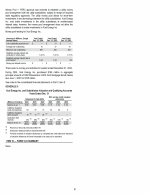 - Schedule II - Valuation and Qualifying Accounts and Reserves