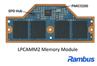 LPCAMM2 Memory Module with Rambus PMIC and SPD Hub ICs
