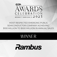 Rambus Wins 2023 