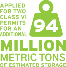 Applied for two class vi permits for an additional 94 million metric tons of estimated storage