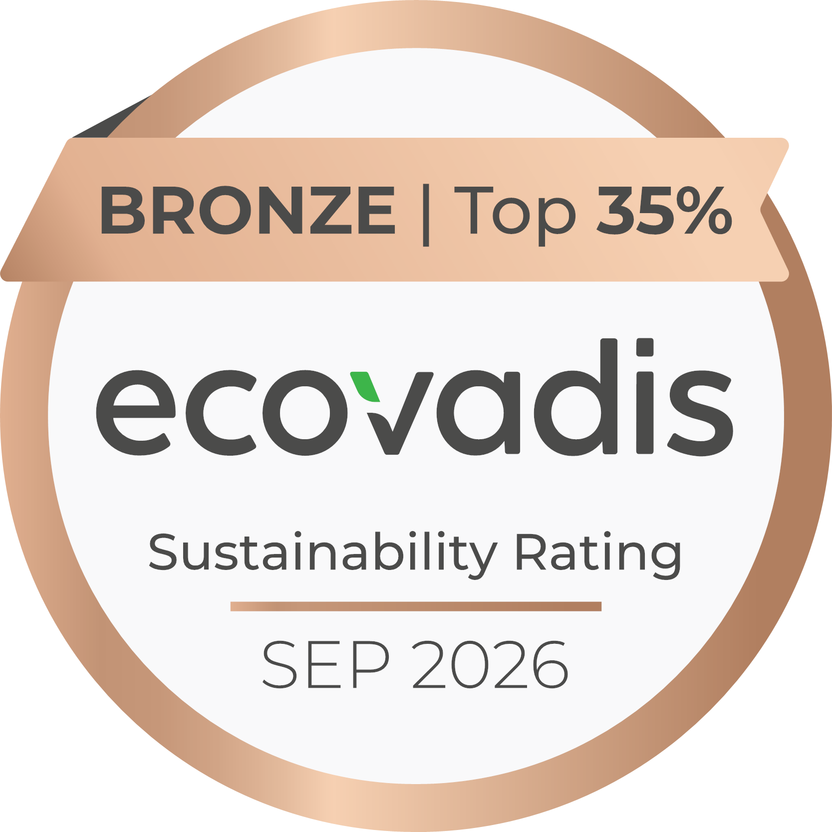 2026 EcoVadis Scorecard