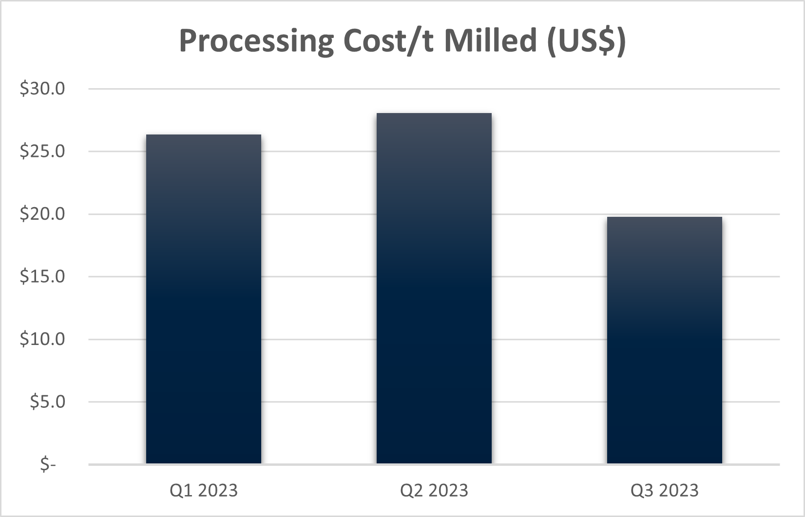 Metals Acquisition Limited - Metals Acquisition Limited Provides ...