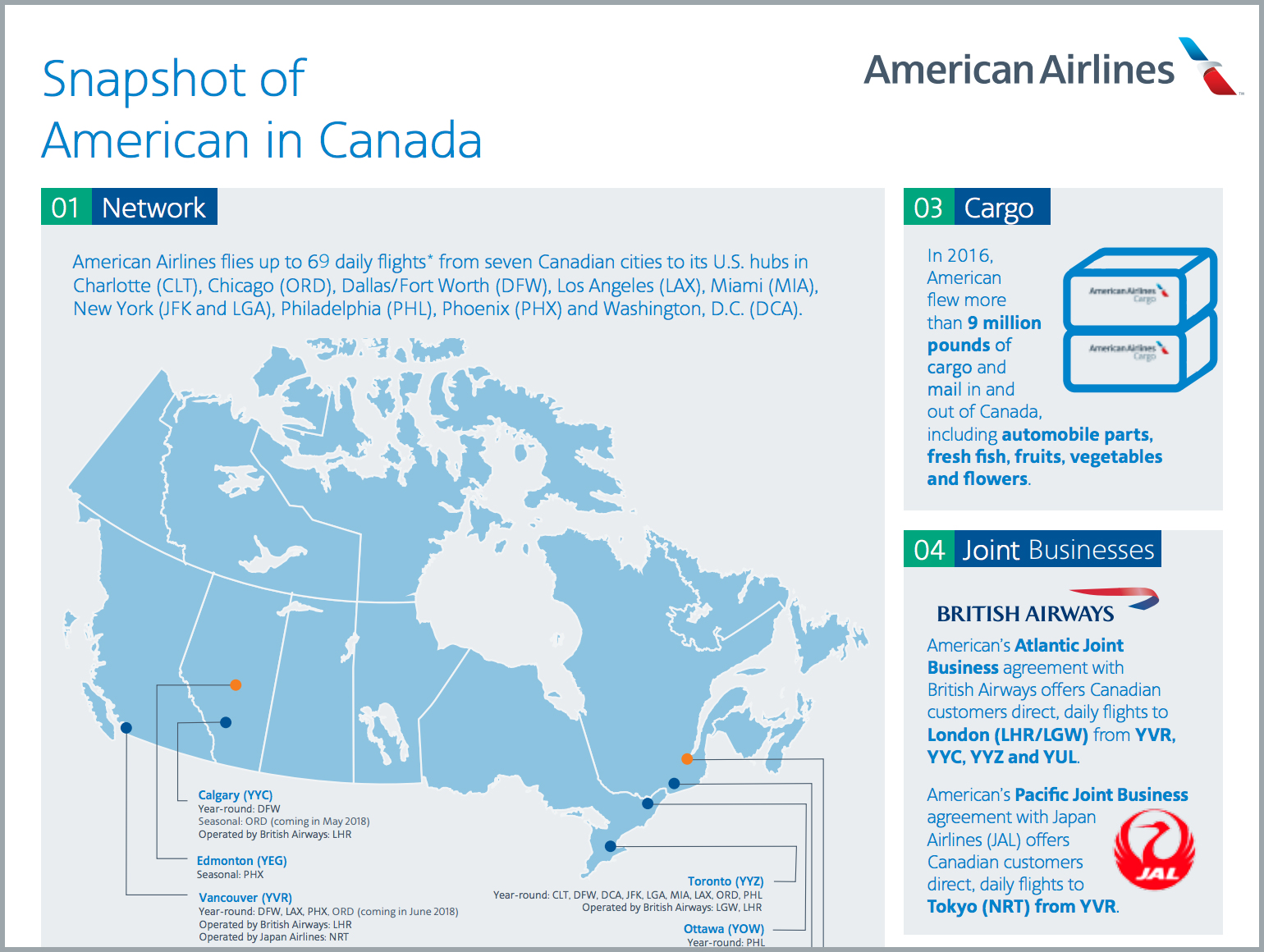 American Airlines Strengthens Service to Canada in 2018 American