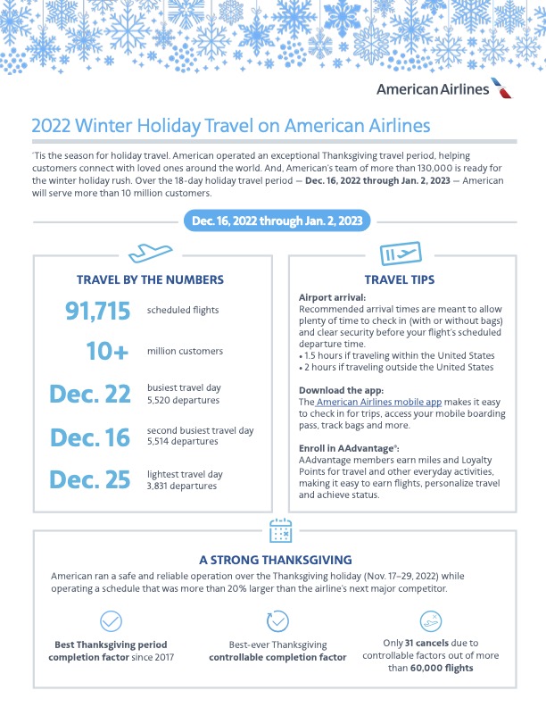 American Airlines announces expanded winter schedule from CLT